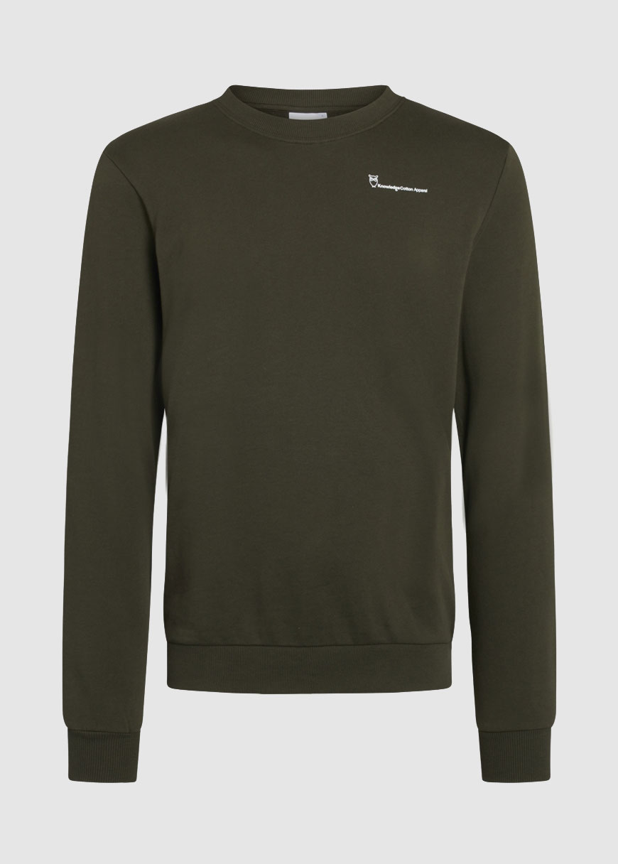 Basic Knowledgecotton Sweat